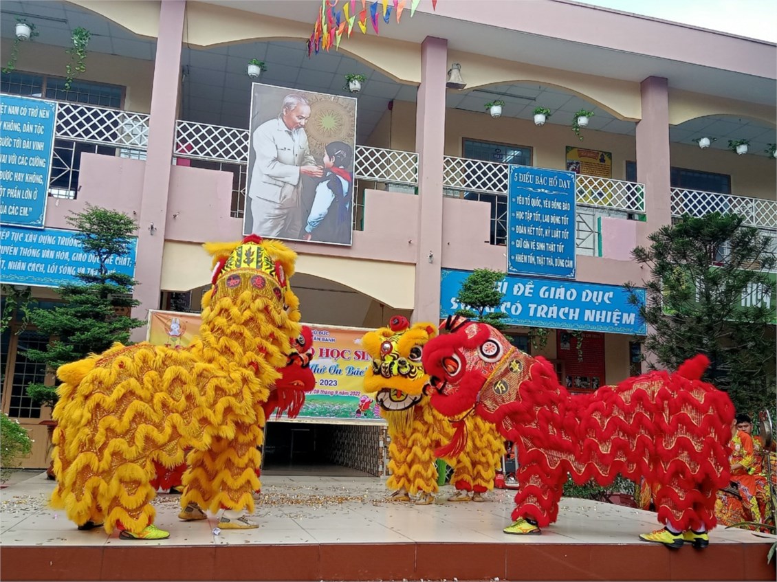 Ảnh đại diện